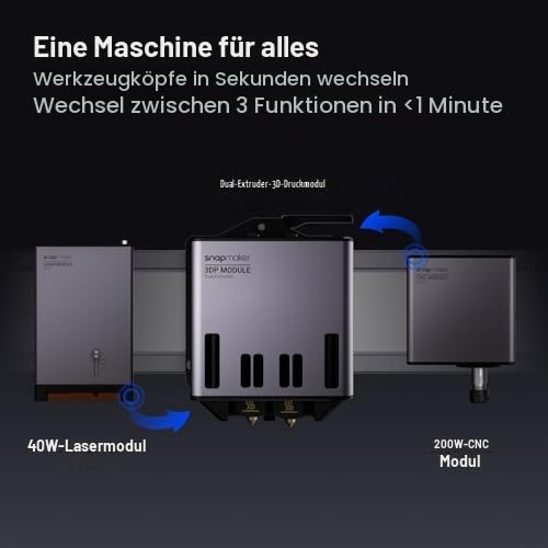 snapmaker-artisan-3-in-1-3d-drucker-dual-extrusion-mit-40w-laser-und-200w-cnc-40 image 6