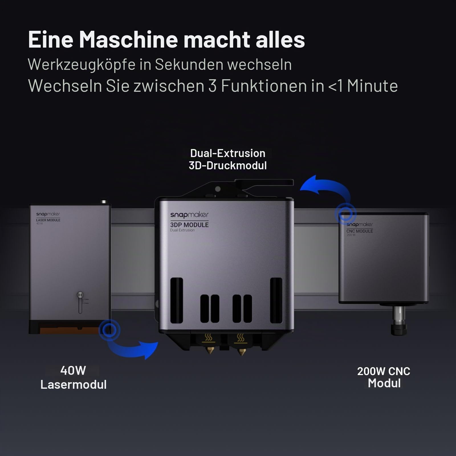 snapmaker-artisan-3-in-1-3d-drucker-dual-extrusion-mit-10w-laser-und-200w-cnc-40 image 2